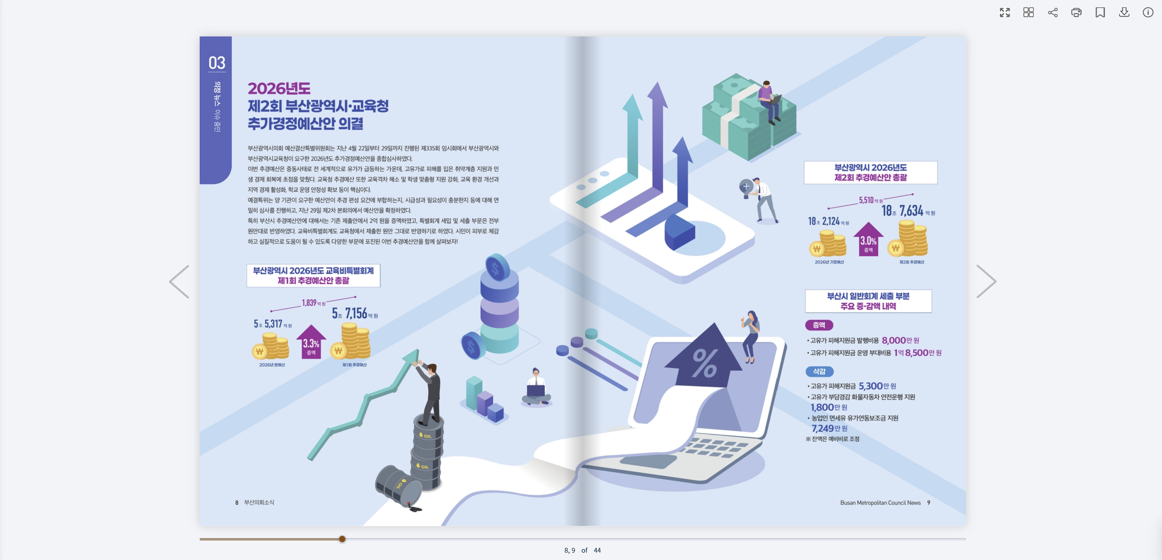 2026년 5월 부산의회소식지 e-Book